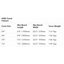 Capas de surf Ocean & Earth APEX Double Shortboard