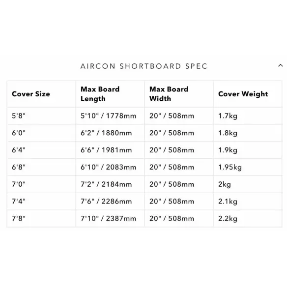 Capa Ocean & Earth Aircon shortboard Capa Ocean & Earth Aircon shortboard