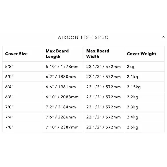 Capa Ocean & Earth Aircon shortboard Capa Ocean & Earth Aircon shortboard