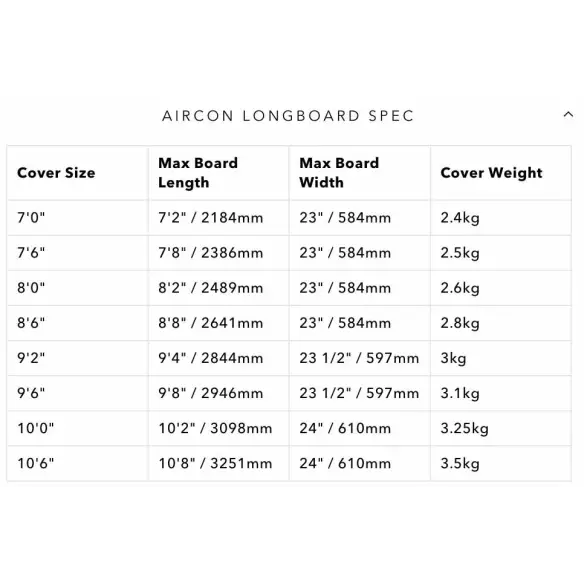 Funda Ocean & Earth Aircon Longboard Funda Ocean & Earth Aircon Longboard
