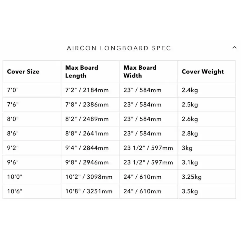 Housse Ocean & Earth Aircon Longboard