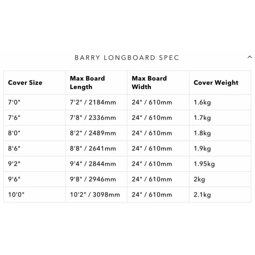 Housse Ocean & Earth Barry Basic longboard