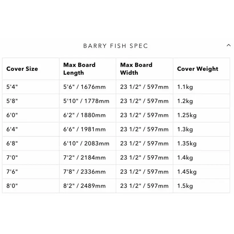 Funda Ocean & Earth Barry Basic Fish