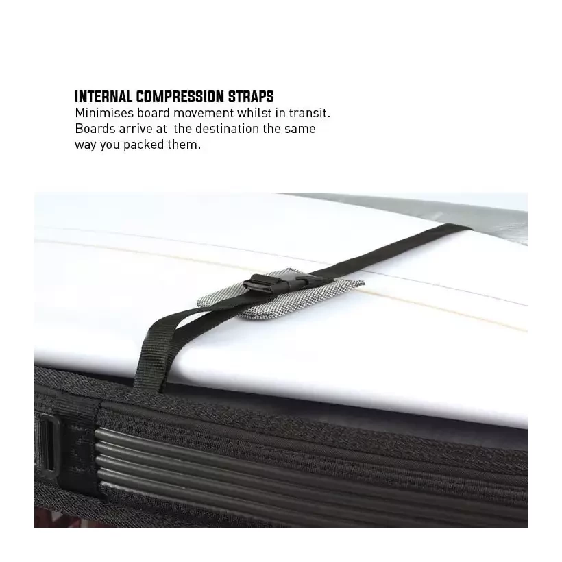 Funda Ocean & Earth Compact Triple