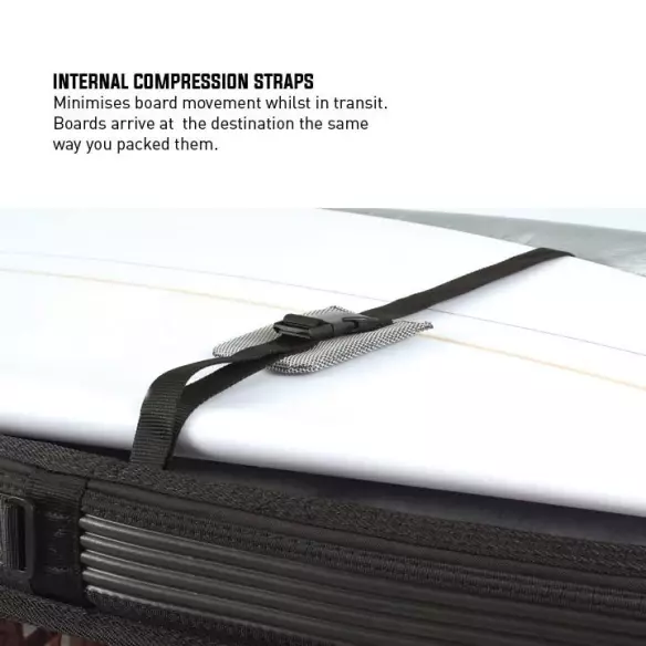 Sacche Ocean & Earth Compact Triple