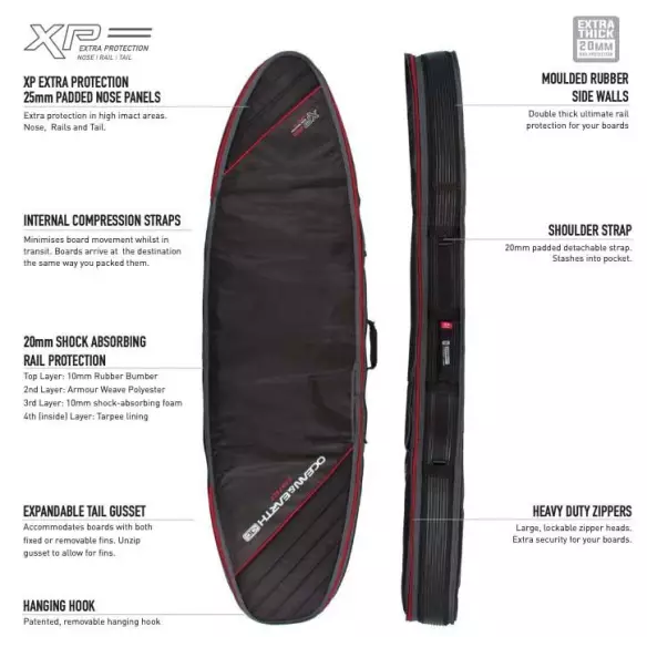 Sacche Ocean & Earth Compact Double