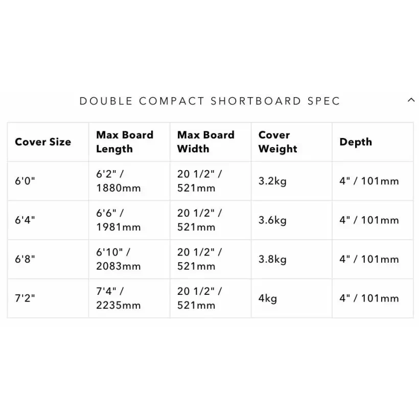Housse de surf Ocean & Earth Compact Double