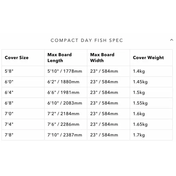 Ocean & Earth Barry Compact Day Fish cover