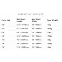 Capa Ocean & Earth Compact Day Fish
