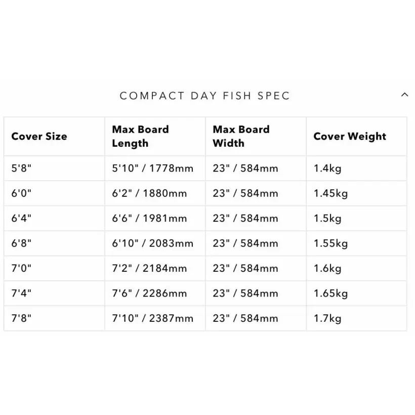 Ocean & Earth Barry Compact Day Fish cover