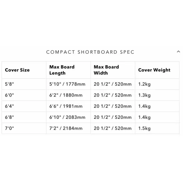 Ocean & Earth Barry Compact Day Shortboard cover