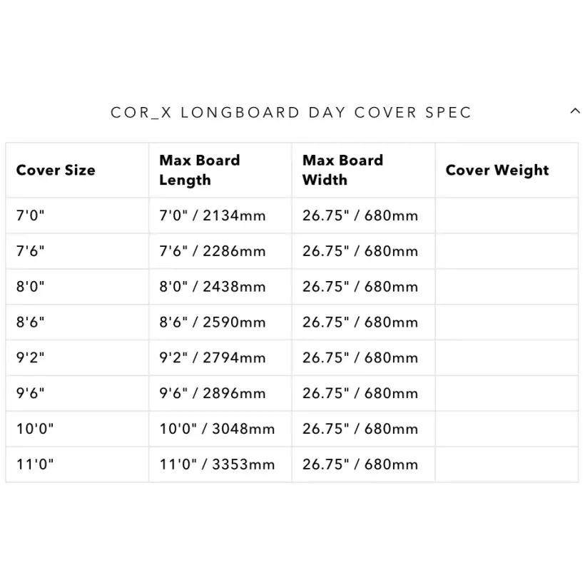 Housse Ocean & Earth Compact Day Longboard