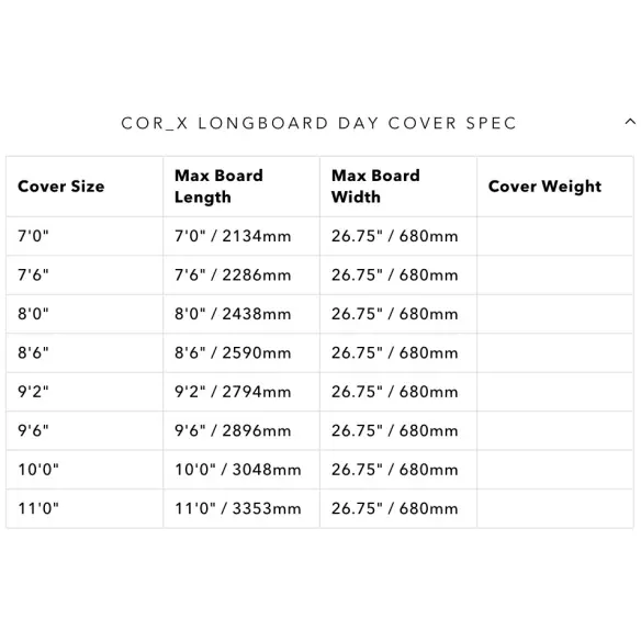 Ocean & Earth Barry Compact Day Longboard cover Ocean & Earth Barry Compact Day Longboard cover