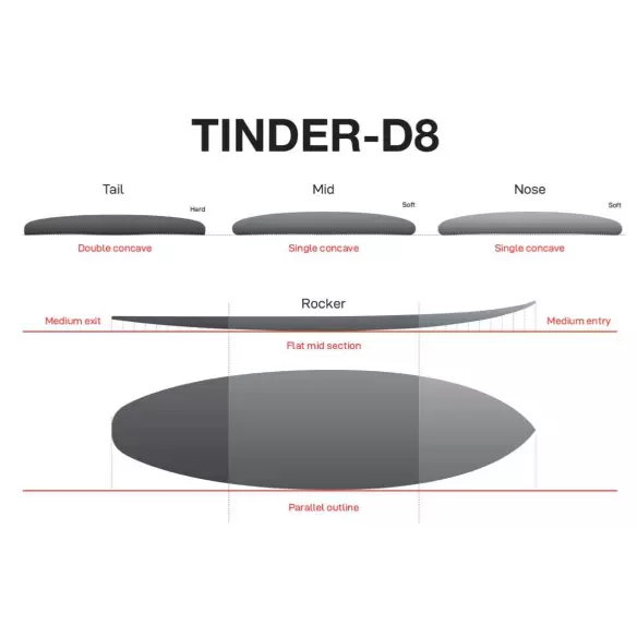 Planche de surf NSP Tinder Element Planche de surf NSP Tinder Element