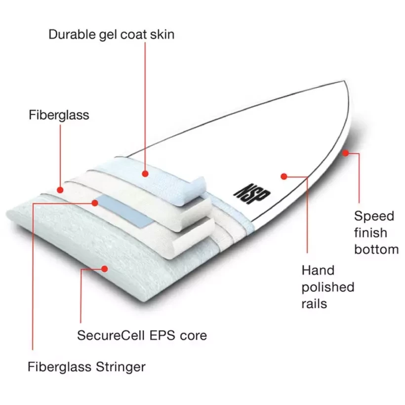 Tabla de surf NSP Tinder Element