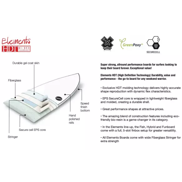 Surfbretter NSP funboard Elements 