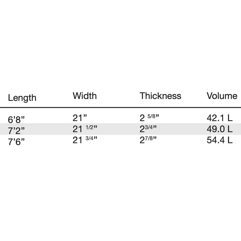 Surfbretter NSP funboard Elements 