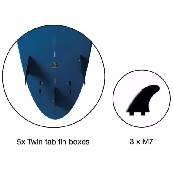 NSP funboard Elements
