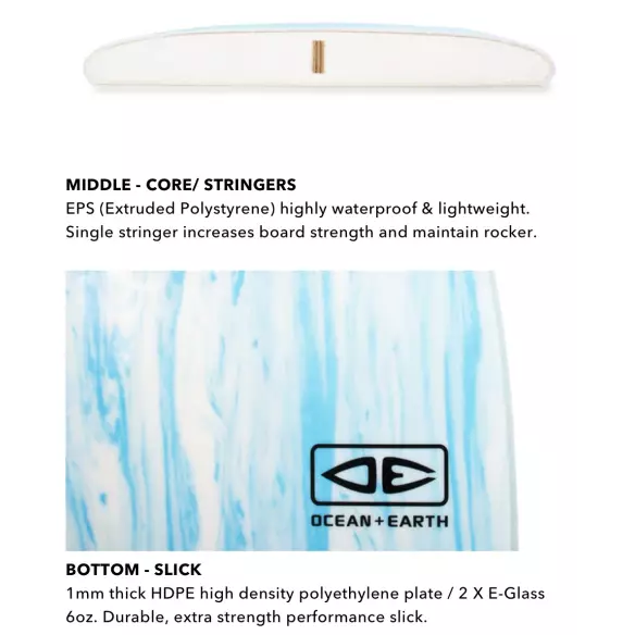 Planche de surf softboard Ocean & Earth Happy Hour Epoxy Planche de surf softboard Ocean & Earth Happy Hour Epoxy