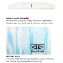 Tabla softboard Ocean & Earth Happy Hour Epoxy