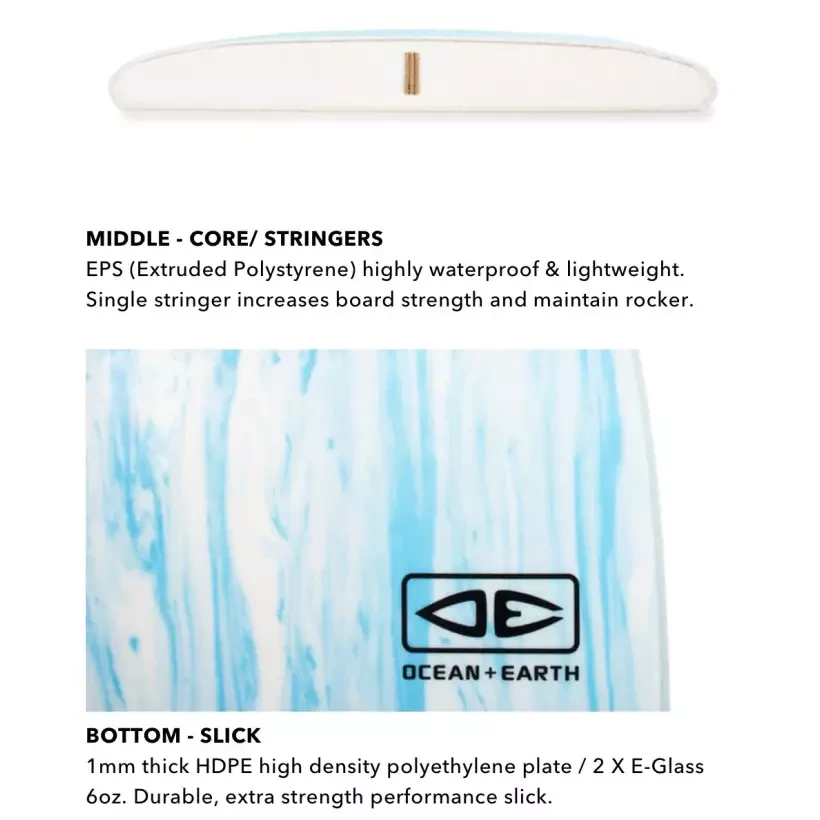 Surfbrett softboard Ocean & Earth Happy Hour Epoxy