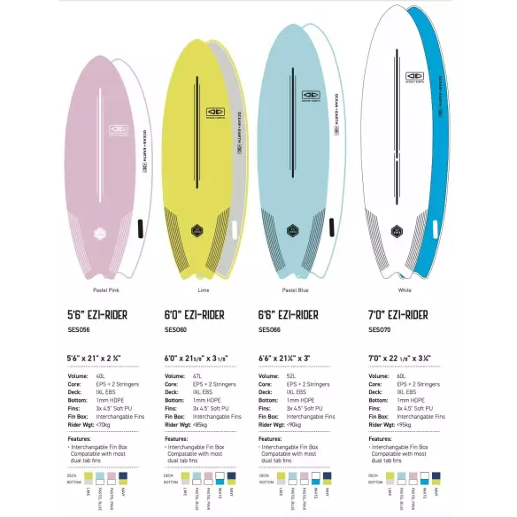 Surfbrett softboard Ocean & Earth EZI-Rider Fish