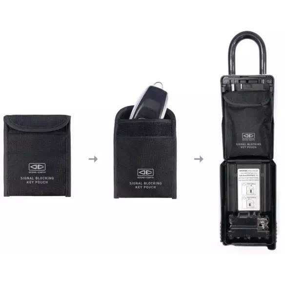 Capa inibidora de frequência Ocean & Earth Signal Blocking pouch