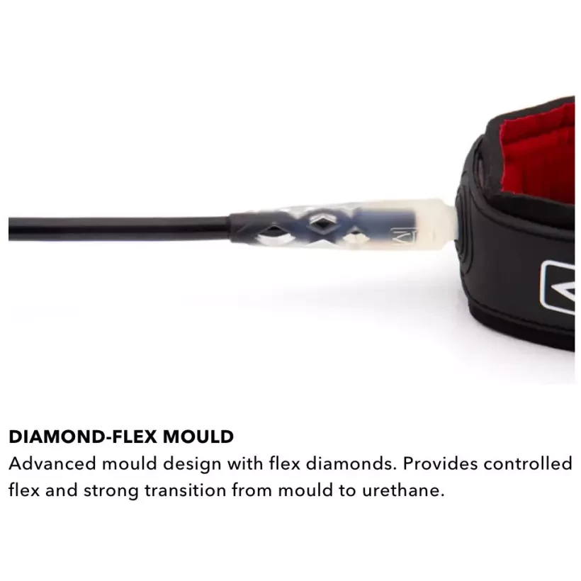 Ocean & Earth Regular Sunset