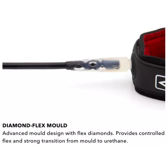 Surf Leash Ocean & Earth Sunset