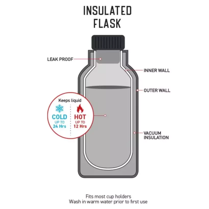 Garrafa Ocean & Earth 350ml Insulated Flip Lid Coffee Mug Black