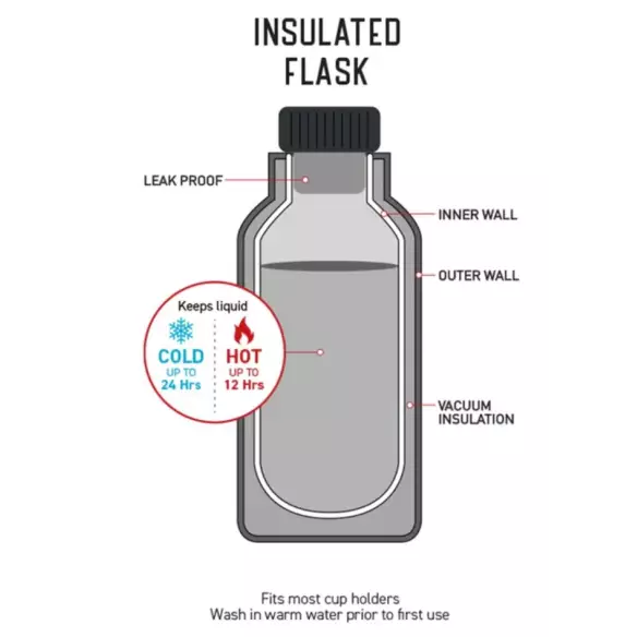 fles Ocean & Earth 350ml Insulated Flip Lid Coffee Mug Black fles Ocean & Earth 350ml Insulated Flip Lid Coffee Mug Black