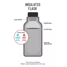 Ocean & Earth 500ml Insulated Water Bottle Violet 2