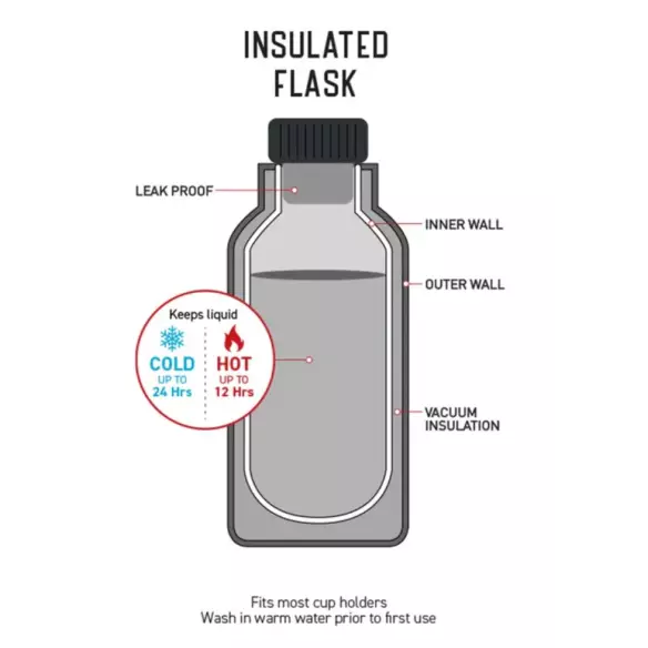 Bouteille Ocean & Earth 500ml Insulated Water Bottle Violet Bouteille Ocean & Earth 500ml Insulated Water Bottle Violet