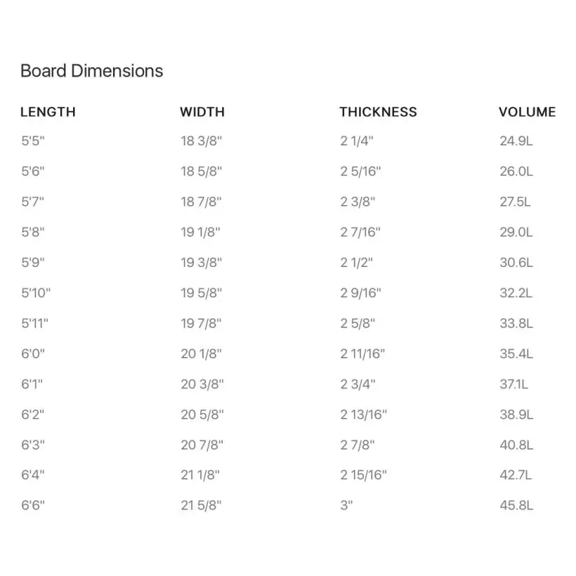 Surfbrett Slater Design Sci-Fi 2.0