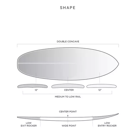 Tabla de surf Firewire Mashup Tabla de surf Firewire Mashup