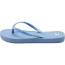 Chanclas Billabong Dama Blue