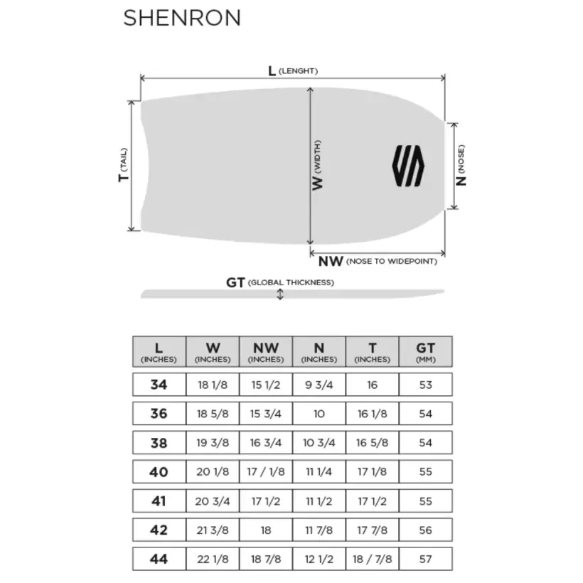 Planche de Bodyboard Sniper Shenron PE