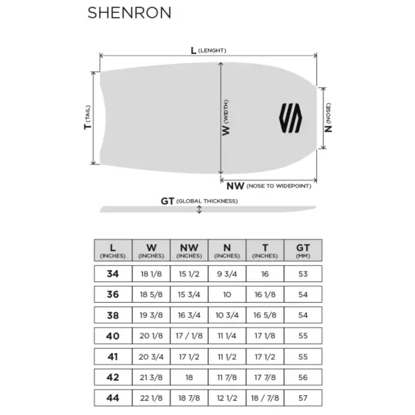 Tavola da Bodyboard Sniper Shenron PE