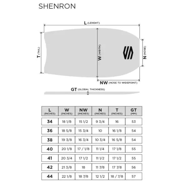 Tavola da Bodyboard Sniper Shenron PE Tavola da Bodyboard Sniper Shenron PE
