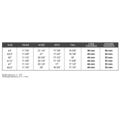 Pride Answer PP+SNPP ISS Bodyboard  2