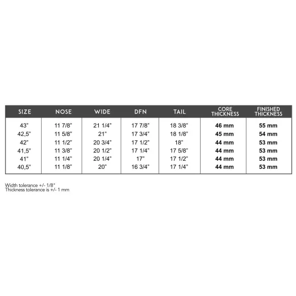 Planche de bodyboard Pride Answer PP+SNPP ISS