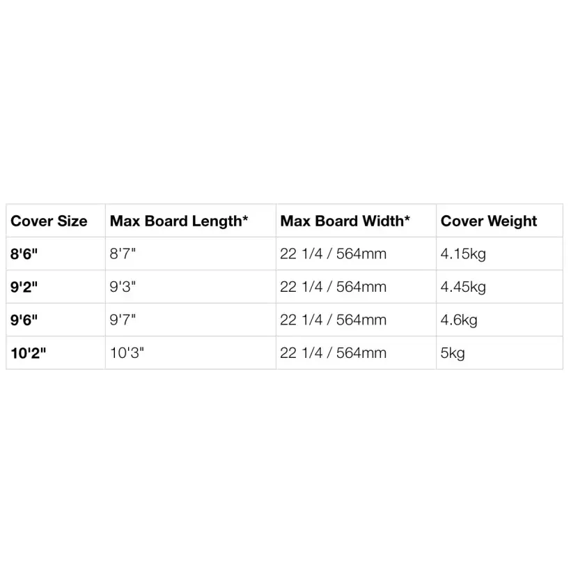 Capas de surf FCS Travel 1 Longboard