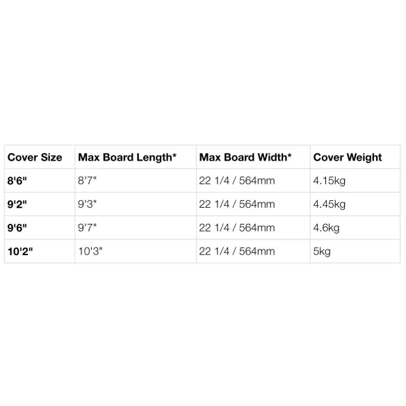 Capas de surf FCS Travel 1 Longboard Capas de surf FCS Travel 1 Longboard