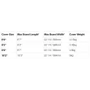 Capas de surf FCS Travel 1 Longboard