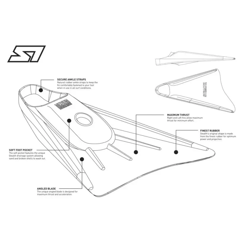 Pinne bodyboard Stealth S1