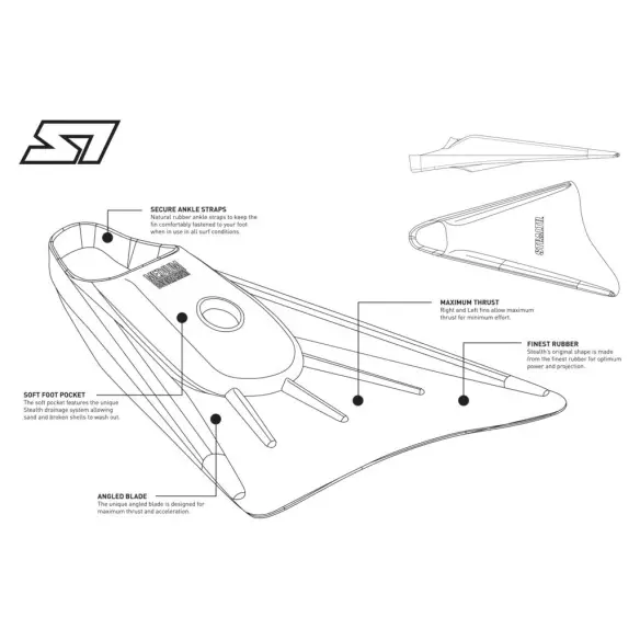 Stealth S1 Bodyboard Fins 
