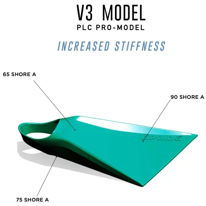 Flossen bodyboard Pride Vulcan V3 PLC Pro Model