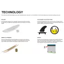 Tabla de surf softboard Ryder Mal Pink/White