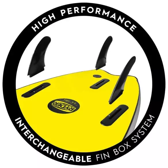 Surfplank softboard Ryder Fish (OP VOORRAAD) Surfplank softboard Ryder Fish (OP VOORRAAD)