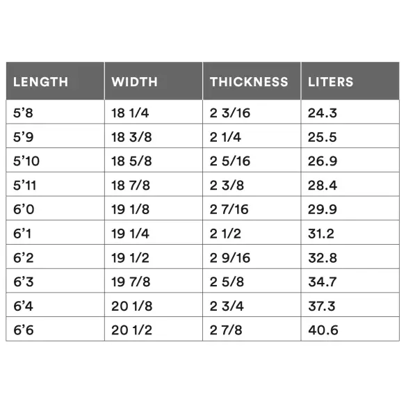 Tabla de surf Channel Island Black and White Tabla de surf Channel Island Black and White